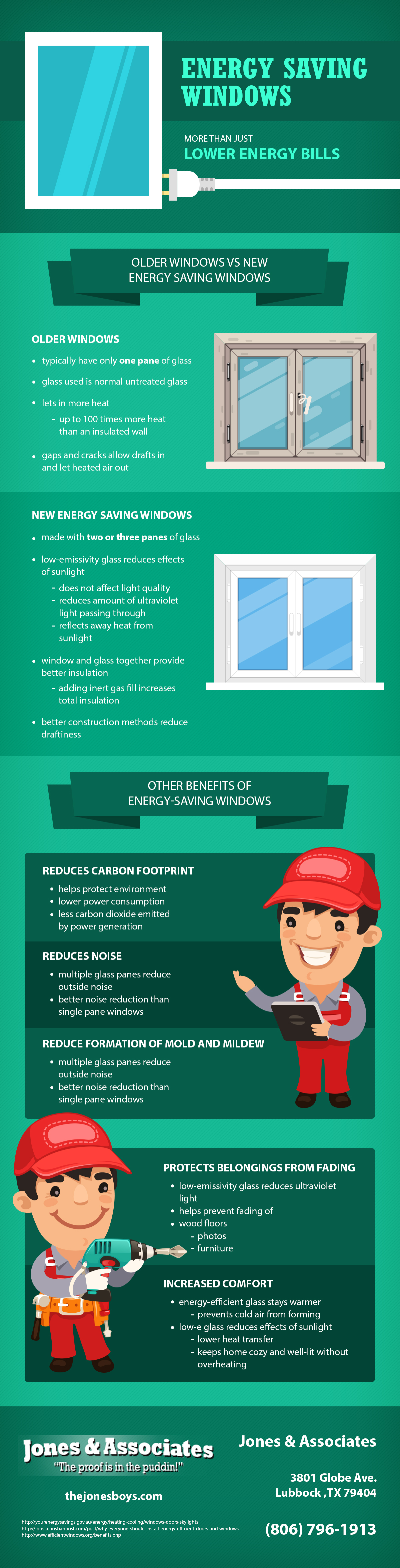 Reasons To Install Energy Saving Windows